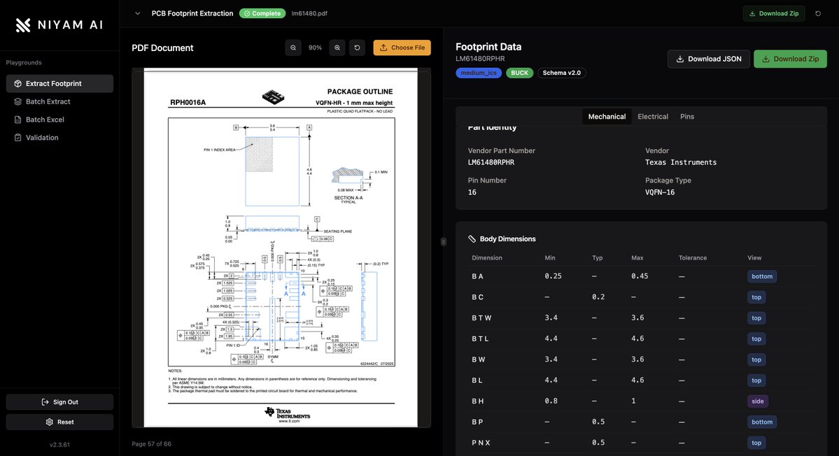 Niyam extraction dashboard